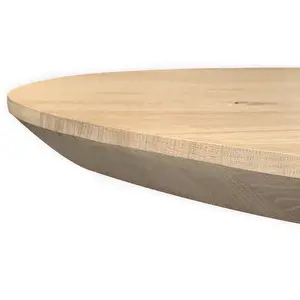 Tafelbladen